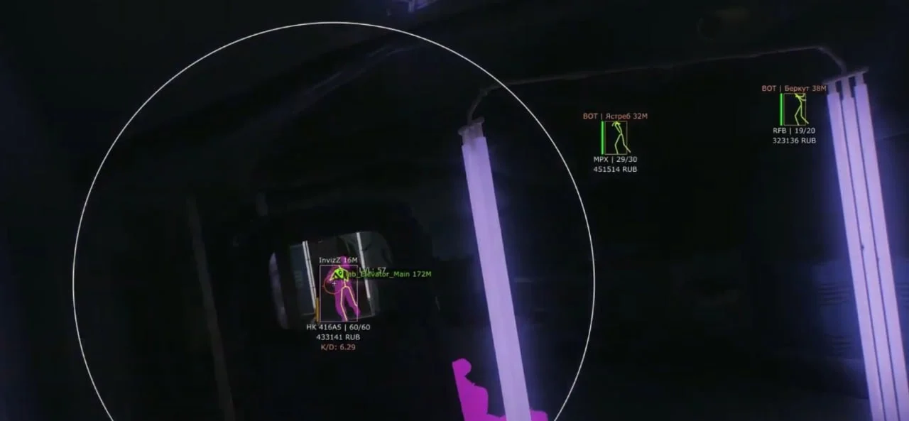 Auhority EFT Cheat (The Best Tarkov Software) cheat
